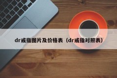 Picture and price list of dr ring (dr ring comparison table)